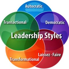 Leadership Styles